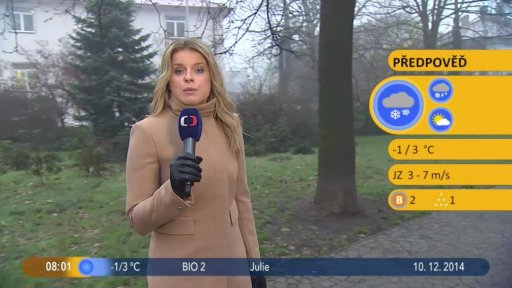 Počasí s Vendulkou