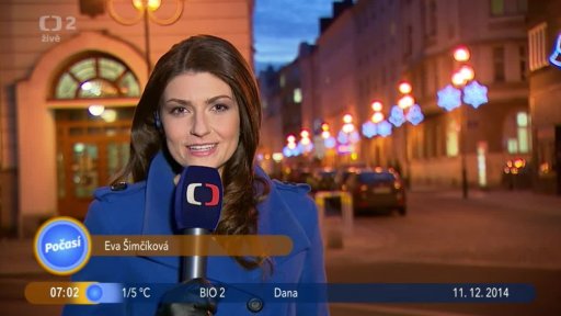 Počasí s Evou