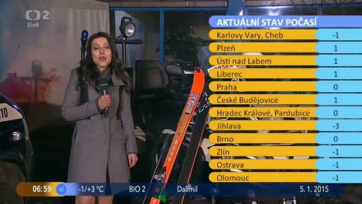 Počasí s Lenkou