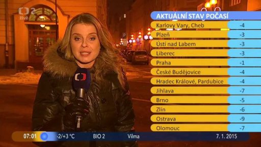 Počasí s Vendulkou