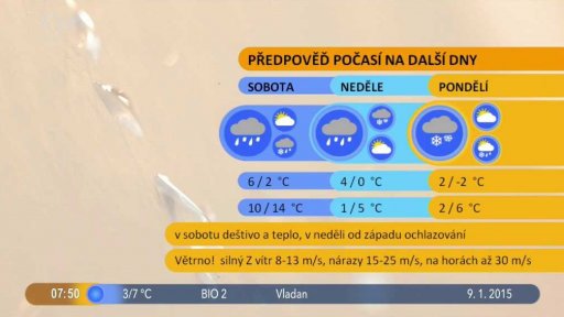 Počasí s meteorologem B. Tobolovou