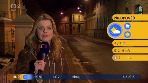 Počasí s Vendulkou