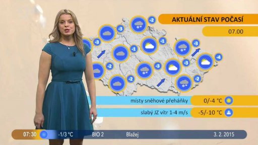 Počasí s Vendulkou