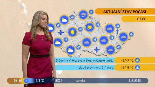 Počasí s Vendulkou