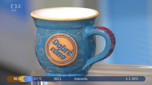 Přehled + Vyhlášení otázky dne