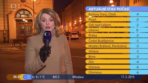 Počasí s Vendulkou