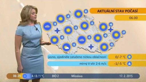 Počasí s Vendulkou