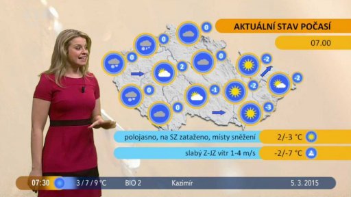 Počasí s Vendulkou