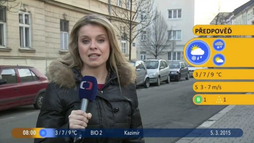 Počasí s Vendulkou