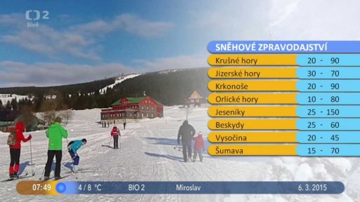 Počasí s meteorologem Tomášem Ostrožlíkem