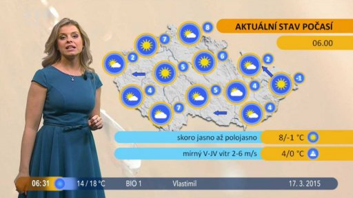 Počasí s Vendulkou