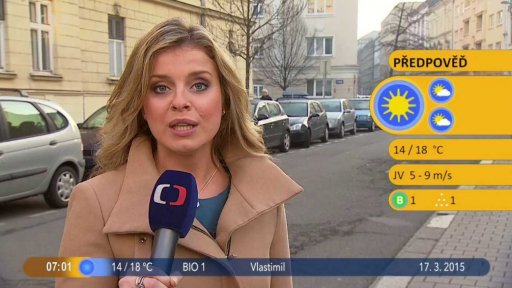 Počasí s Vendulkou