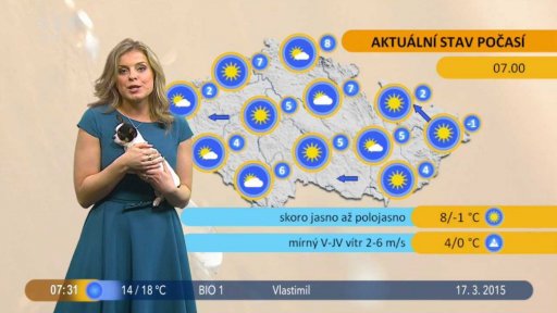 Počasí s Vendulkou