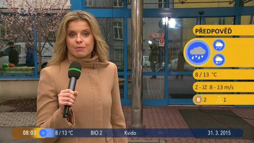Počasí s Vendulkou