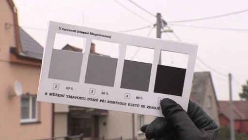 Kontroly domovních kotlů