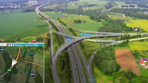 Petice za urychlení obchvatu