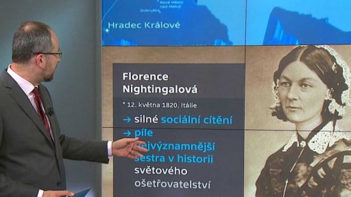 Mezinárodní den sester