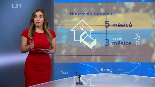 Pomoc ukrajinským uprchlíkům