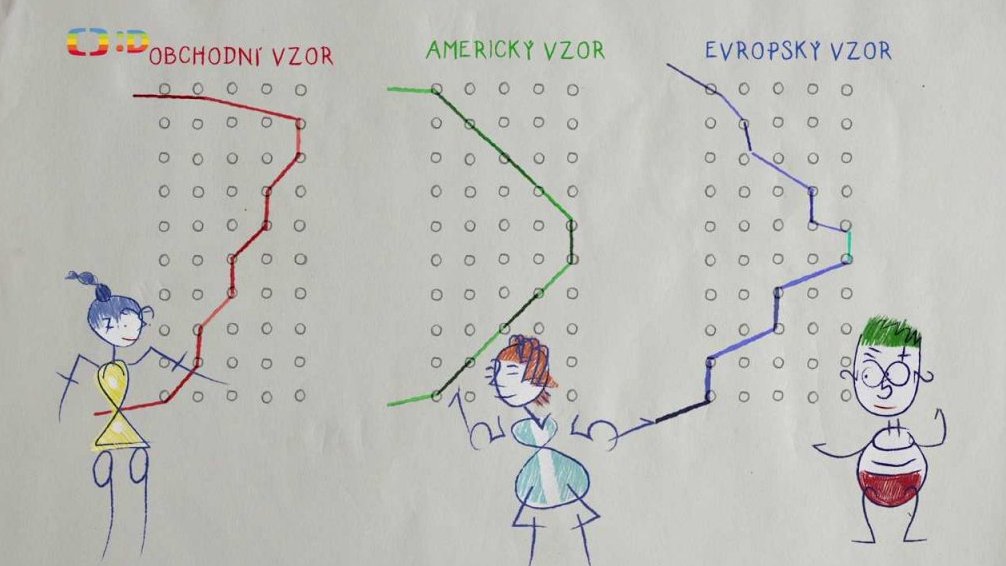 Kája a Mat+Ema+Tika