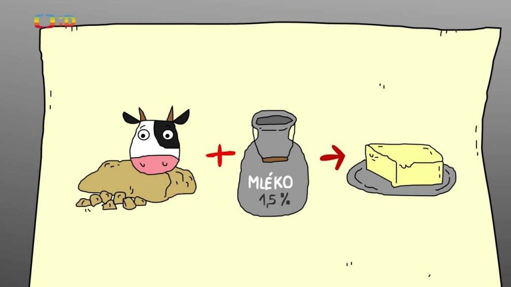 Ty Brďo!
