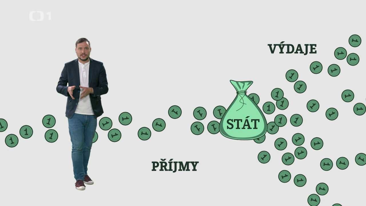 3/12 Státní Dluh - Makroekonomie Bez Magie | Česká Televize