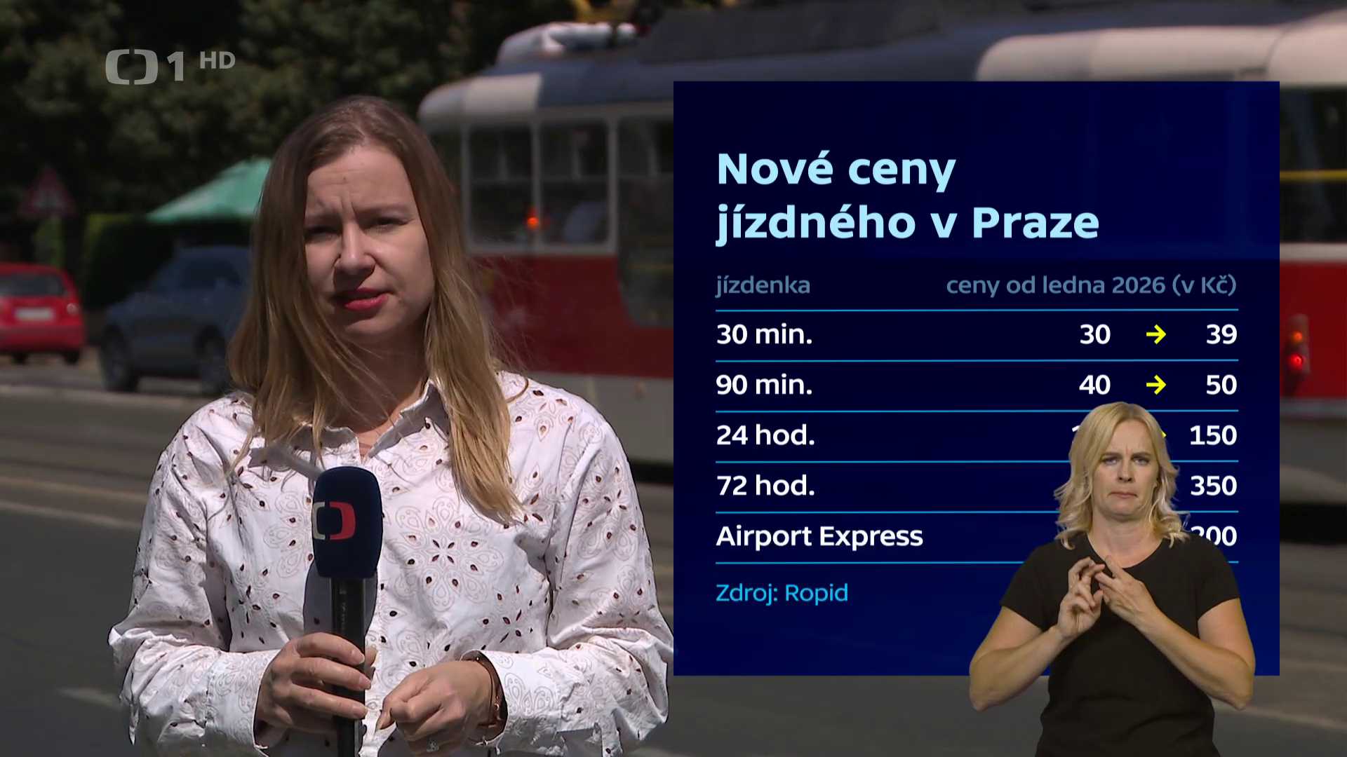 Události v regionech