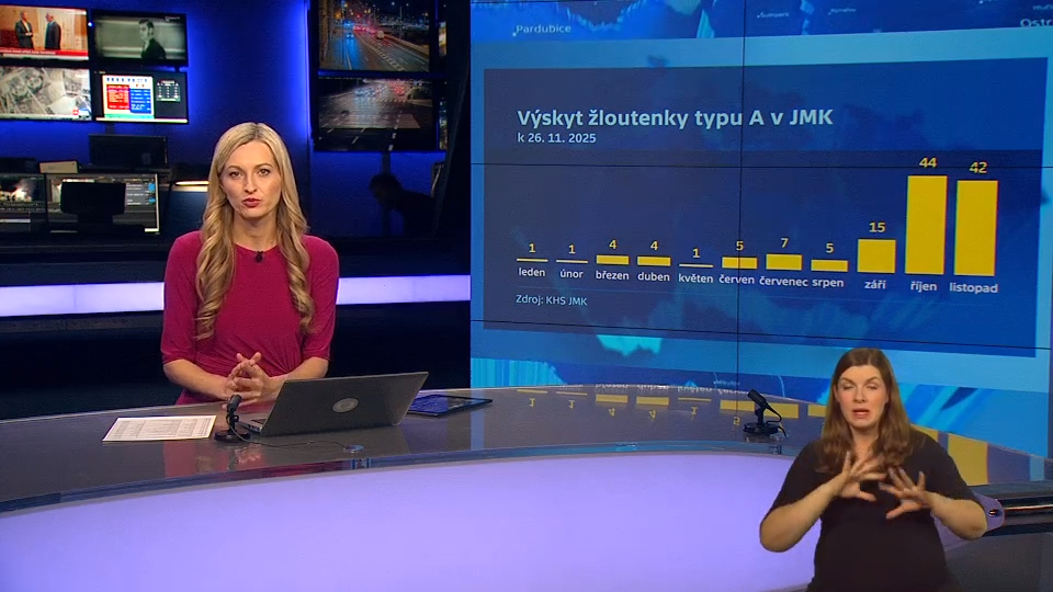 Události v regionech
