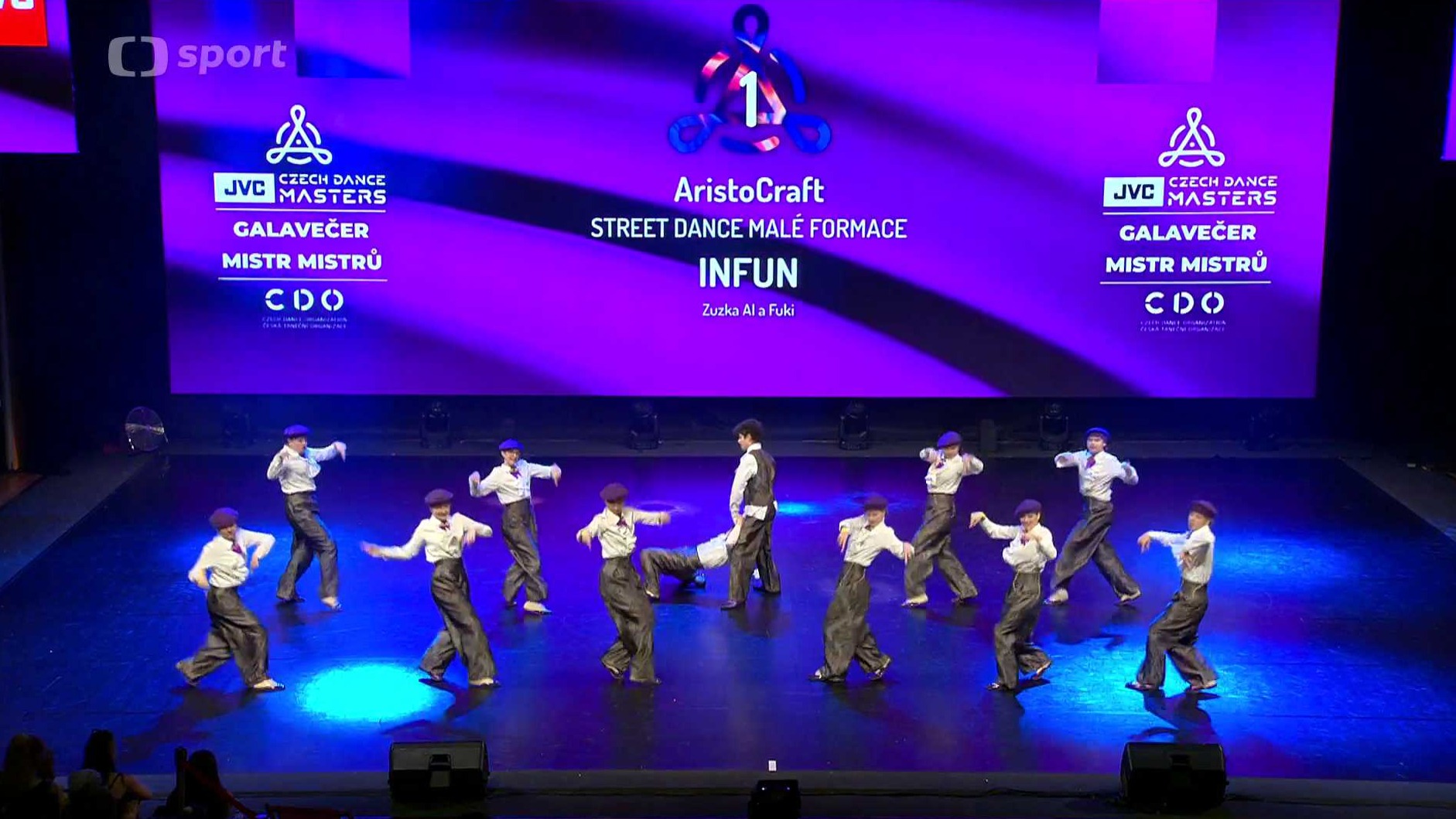 Czech Dance Masters 2025