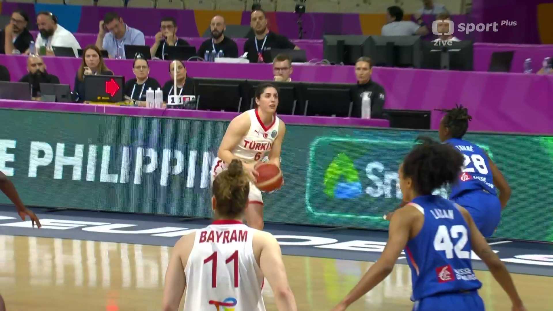 ME v basketbalu žen 2025