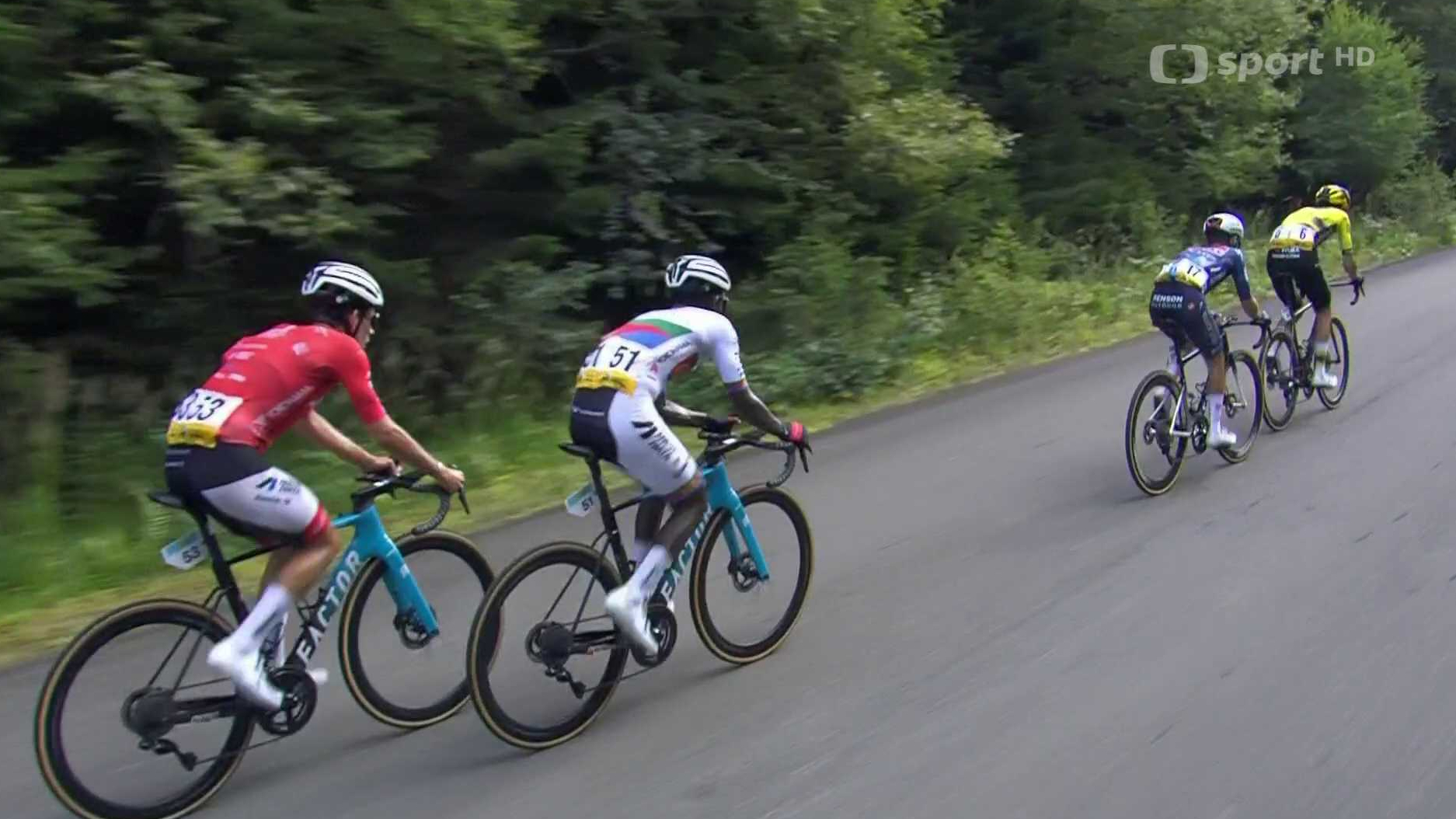 Czech Tour 2025